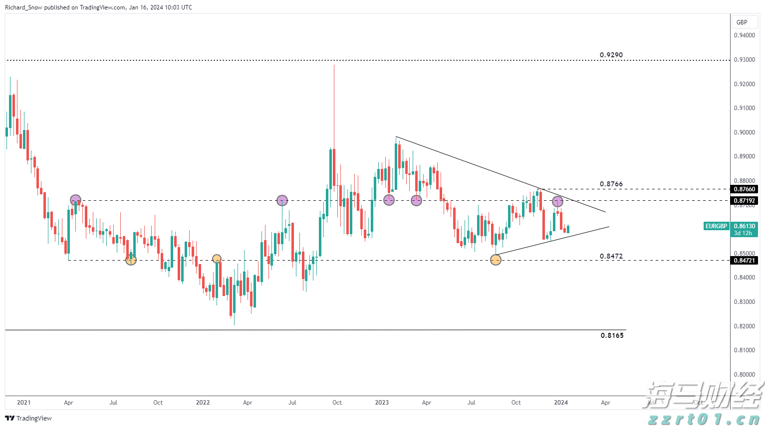 让“树尖”到“舌尖”的距离更短