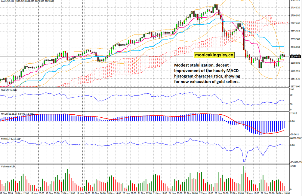 孙颖莎/王曼昱夺得WTT欧洲大满贯瑞典站女双冠军