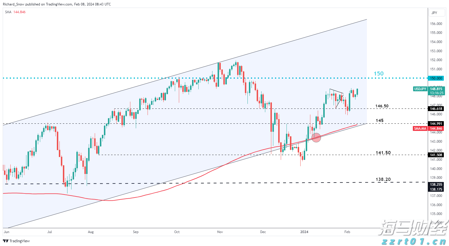 工行长丰支行暖心服务聋哑客户 无声交流传递金融温度