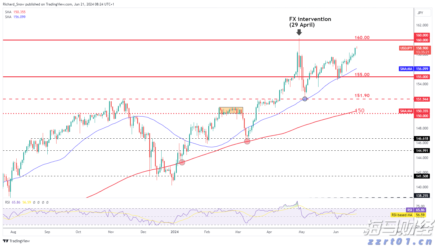 工商银行马鞍山分行举办“青春筑梦 奋斗有我”青年员工座谈会