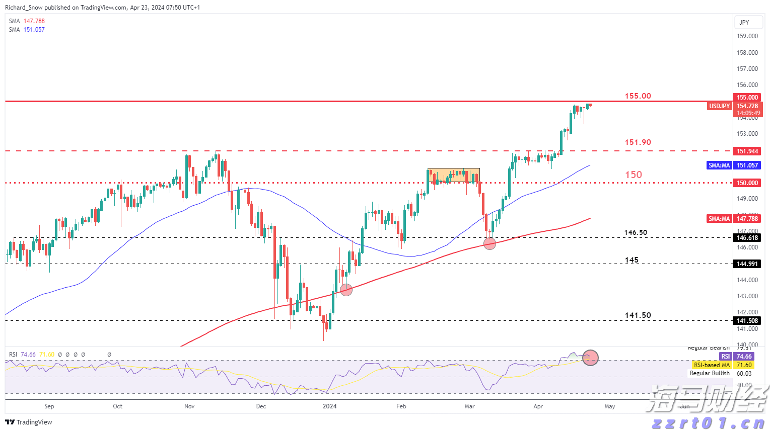 工行安徽自贸试验区合肥片区支行上门服务显关怀