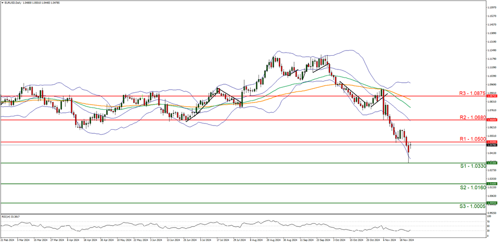 受台风“米娜”影响，我市部分中小河流将有明显涨水过程